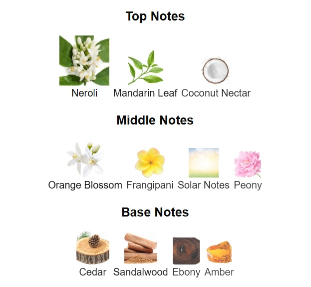 Neroli Woods Banana Republic