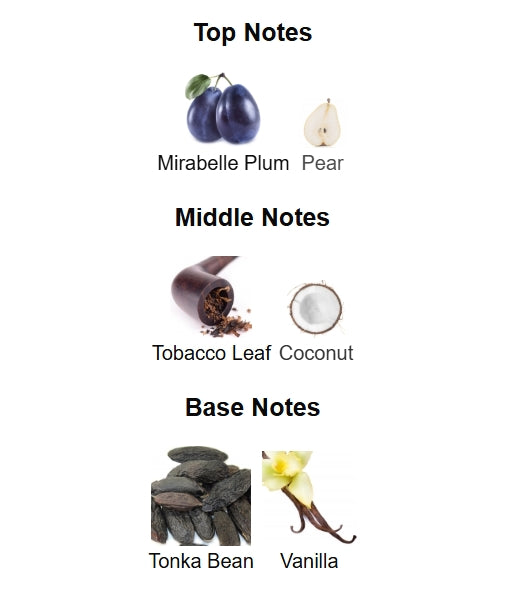 Tobacco & Tonka Bean Banana Republic