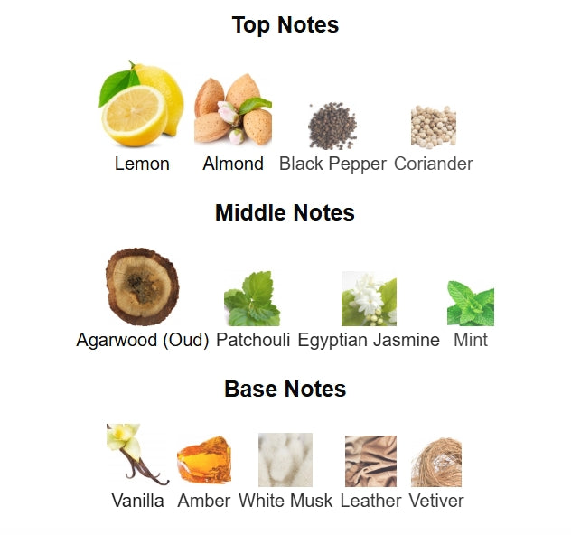 Mancera Aoud Lemon Mint